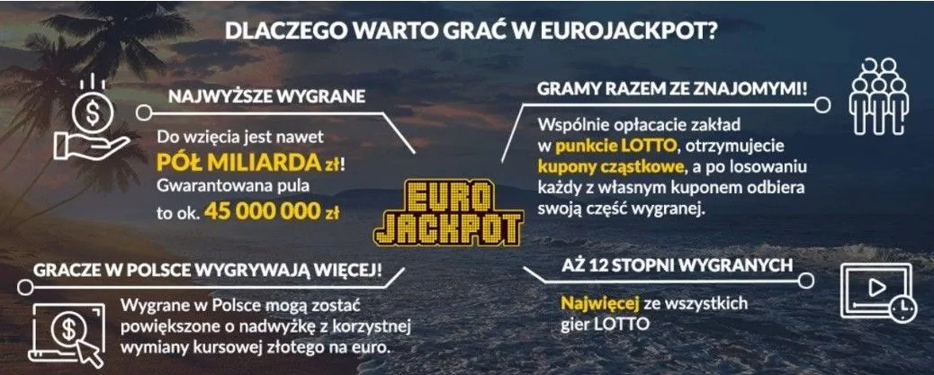 Jaka pula w Eurojackpot? Sprawdź, ile możesz wygrać dzisiaj!