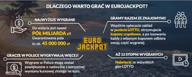 Jaka pula w Eurojackpot? Sprawdź, ile możesz wygrać dzisiaj!