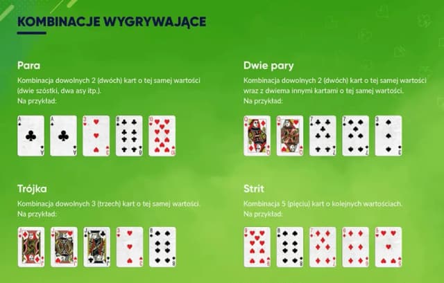 Jak nauczyć się grać w pokera i unikać najczęstszych błędów