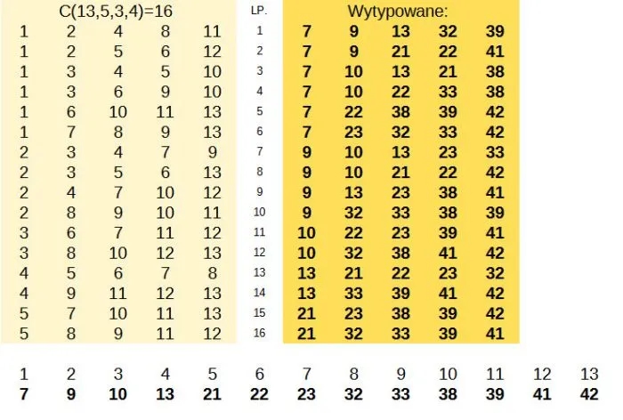Jak wygrać w mini lotto forum - sprawdzone strategie i doświadczenia graczy
