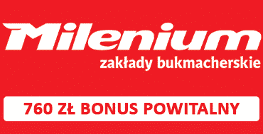 Typy konkurencji